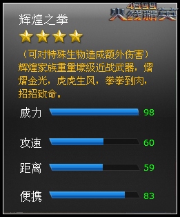 ���߾�Ӣ�Ի�֮ȭ