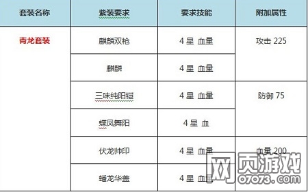 �����ӵ��ֻ���������װ���� ������װ�ϳ�