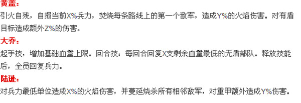 ��ʵ� ��ʵ���ʵ�ö�