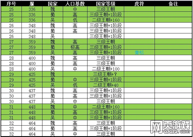 �����ӵعٷ�5�¹����˿ڻ��������