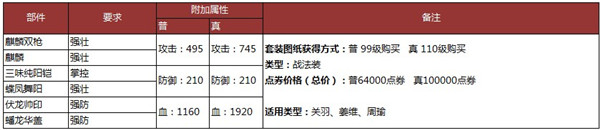 �����ӵ���װ�ϳ���������һ��