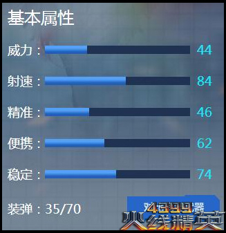 ���߾�ӢF2000ȫ�����