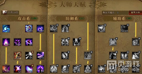 ����ʹ֮��ϴ˫ǧ�츳 ��ôϴ˫ǧ�츳