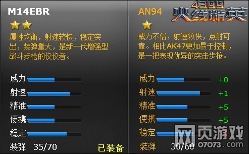 ���߾�ӢM14EBR�������