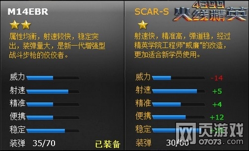 ���߾�ӢM14EBR�������