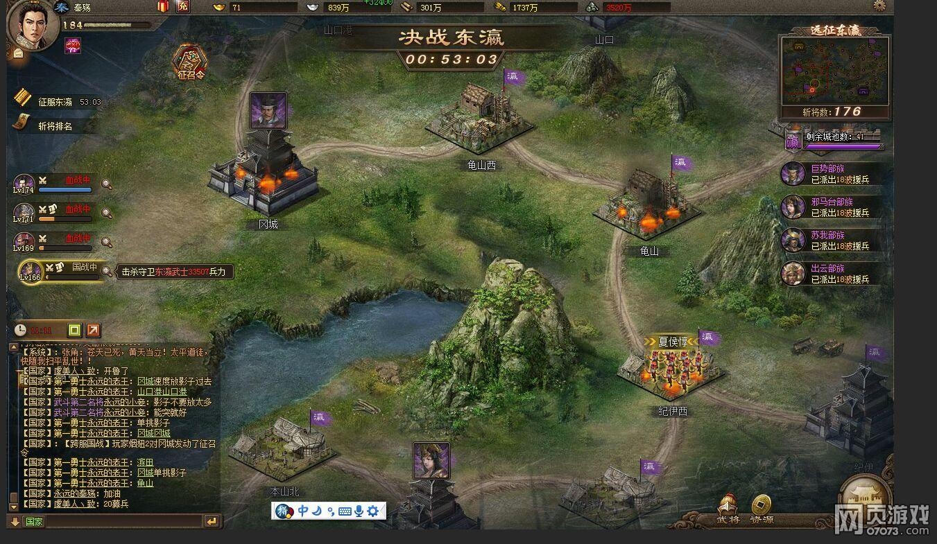 �����ӵ�һ��������ڴ��������Ĺ���