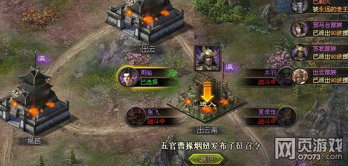 �����ӵ�һ��������ڴ��������Ĺ���