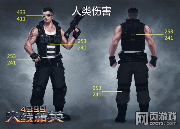 ���߾�Ӣ������-������׼�˺�����