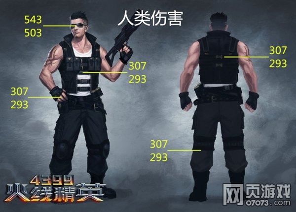 ���߾�Ӣ������-������׼�˺�����