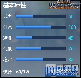 ���߾�Ӣķѷ-���������