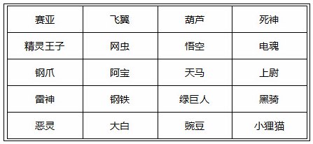 ̹����6��24�ո������� ���տ�