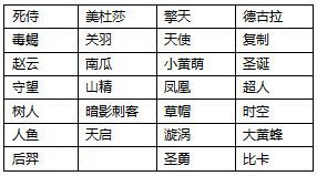 坦克堂7月1日更新内容 貂蝉即将登场