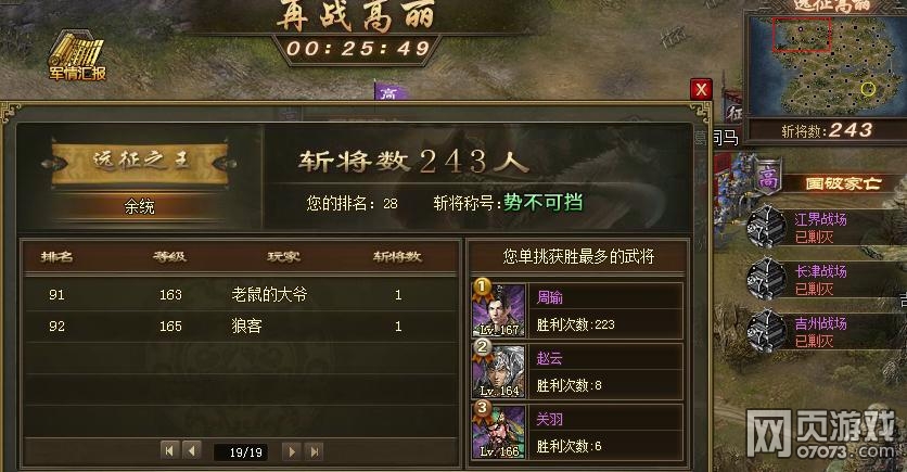 �����ӵ���ս����90���40���������ɹ�