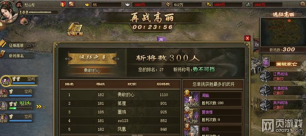 �����ӵ���ս����90���40���������ɹ�