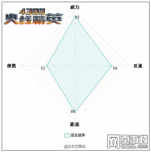 ���߾�Ӣ�����ָ��������Է���