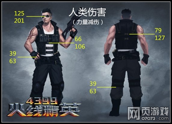 ���߾�Ӣ�����ָ��˺�����