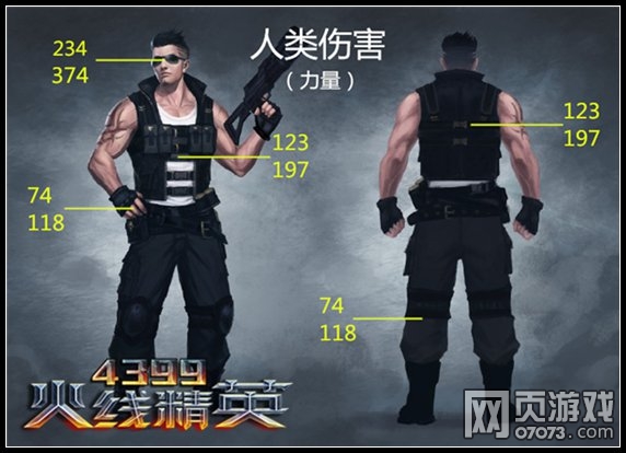 ���߾�Ӣ�����ָ��˺�����