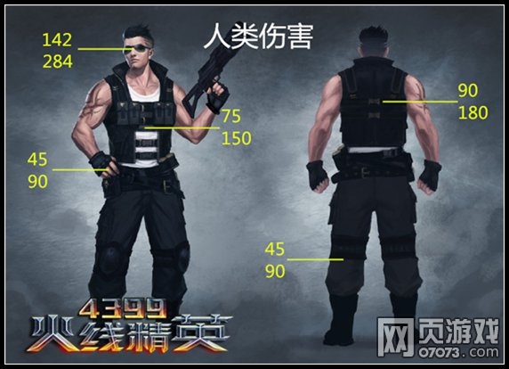 ���߾�Ӣ�����ָ��˺�����