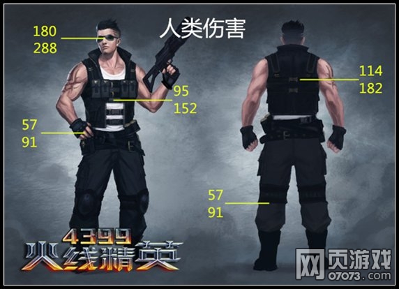 ���߾�Ӣ�����ָ��˺�����