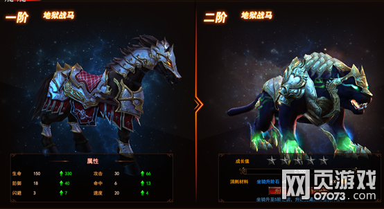 ARK����ϵͳ����