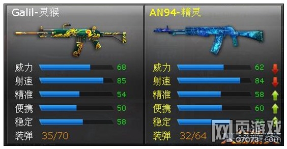 ���߾�ӢGail-������