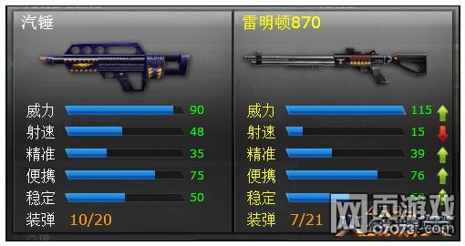 火线精英AA12解析 霰弹枪对比解析