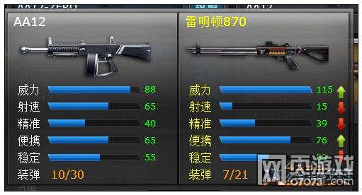 火线精英AA12解析 霰弹枪对比解析