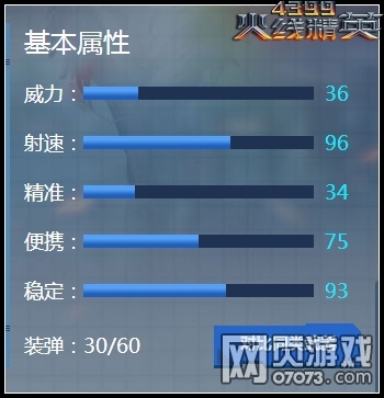 火线精英MP5解析