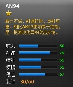 ���߾�ӢAN94���÷�