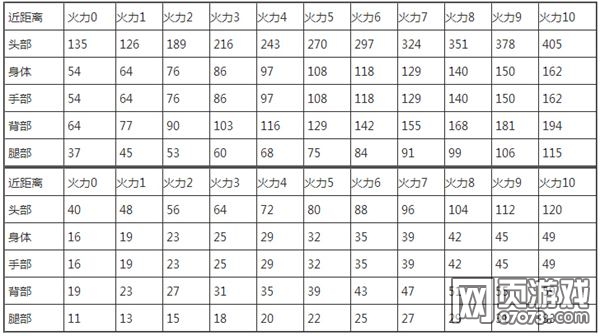 ���߾�Ӣ����ʨ�Ľ���