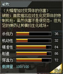 4399���������ư����� ����Ǯ