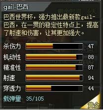 4399��������Gail-�������� Gail-��������Ǯ