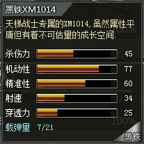 4399�����������XM1014���� ����XM1014����Ǯ