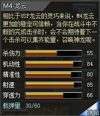 4399��������M4-��������