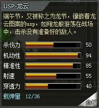 4399��������USP-��������