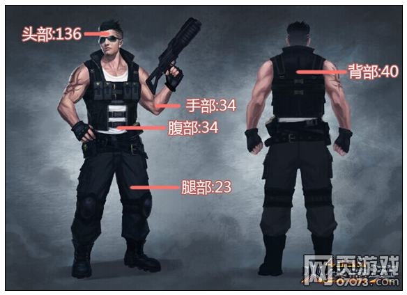 火线精英M4榴弹-初恋解析评测