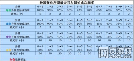 ��ʵ�����ǿ��ÿ������ʯͷ����ֵ����