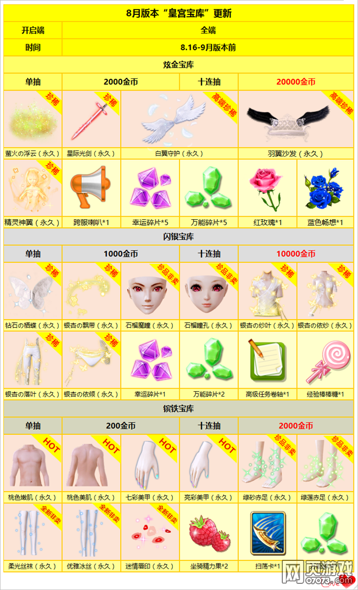 ����ʱ��8.16-9�°汾ǰ�ʹ����⿪��