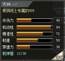 4399����������ͭUSP���� ��ͭUSP����Ǯ