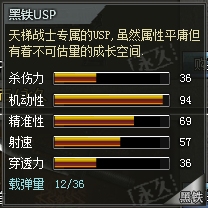 4399�����������USP���� ����USP����Ǯ