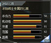 4399�����������ذ������ �����������ذ�׶���Ǯ