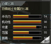 4399�����������ذ������ �����������ذ�׶���Ǯ