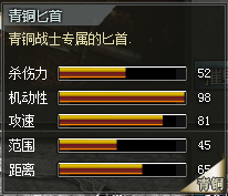 4399����������ͭذ������ ����������ͭذ�׶���Ǯ