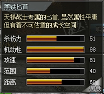 �����������ذ������ ����ذ�׶���Ǯ