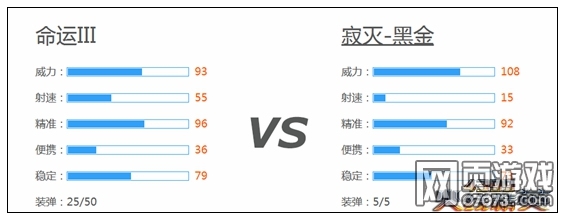 火线精英命运III玩法心得 命运III厉害吗