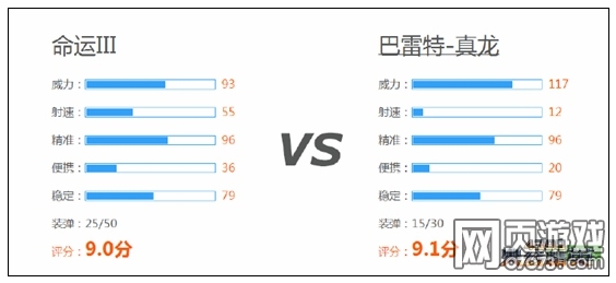 火线精英狙枪中的王者 巴雷特-真龙