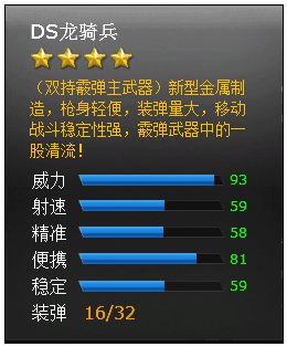 火线精英DS龙骑兵简单解析