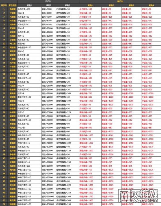 ��ʵ�������˵�� ��������������