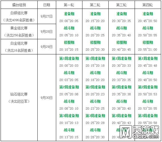 ��ʵ۵�ʮ��������̨��ս ������������