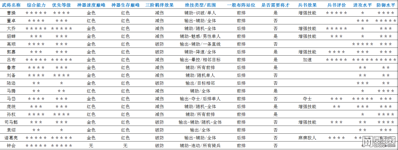 ��ʵ��������ۺϲο�&������